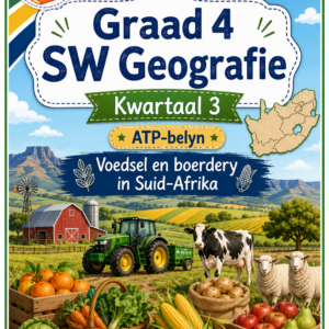 Graad 4 SW Geografie – Kwartaal 3 Opsommings