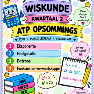 Graad 7 Wiskunde – Kwartaal 2 Opsommings