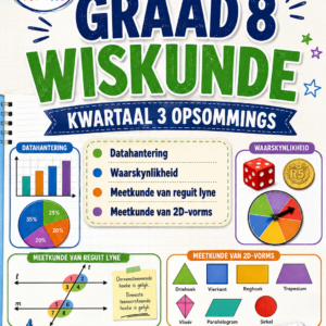 Graad 8 Wiskunde – Kwartaal 3 Opsommings