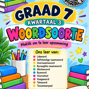 Graad 7 Afrikaans HT Woordsoorte – Kwartaal 3 Opsommings