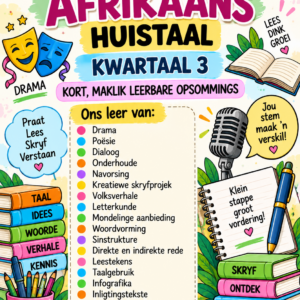 Graad 7 Afrikaans HT – Kwartaal 3 Opsommings