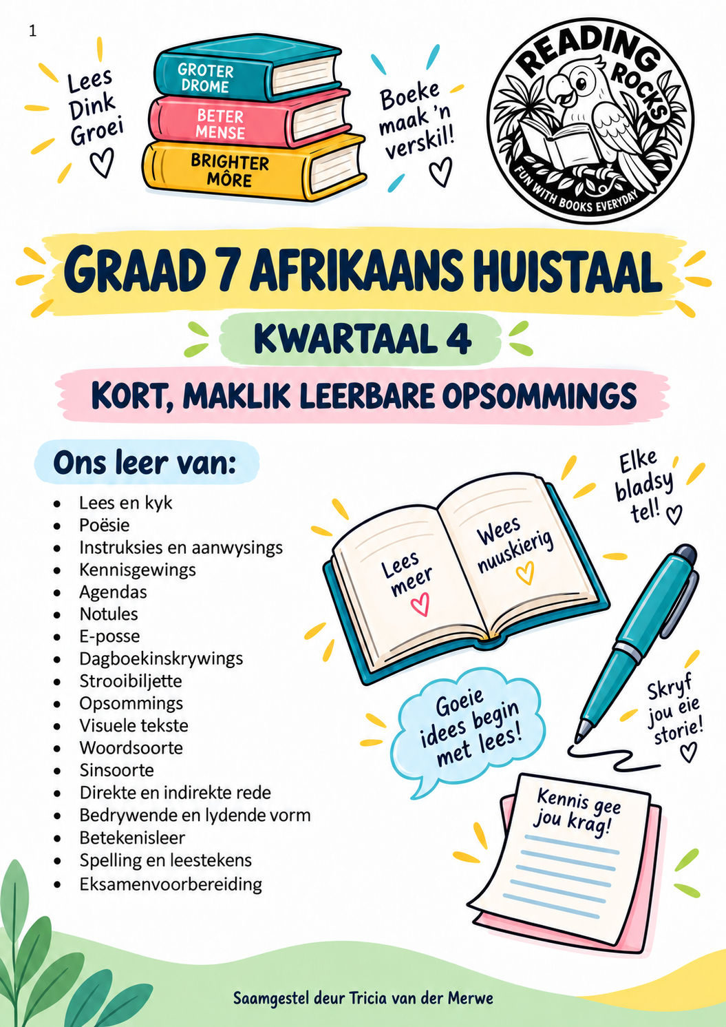 Graad 7 Afrikaans HT – Kwartaal 4 Opsommings
