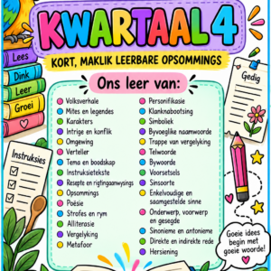 Graad 6 Afrikaans HT – Kwartaal 4 Opsommings