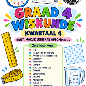 Graad 4 Wiskunde – Kwartaal 4 Opsommings