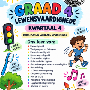 Graad 4 Lewensvaardighede – Kwartaal 4 Opsommings
