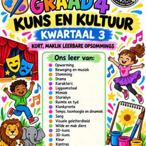 Graad 4 Kuns en Kultuur – Kwartaal 3 Opsommings