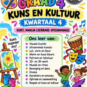 Graad 4 Kuns en Kultuur – Kwartaal 4 Opsommings
