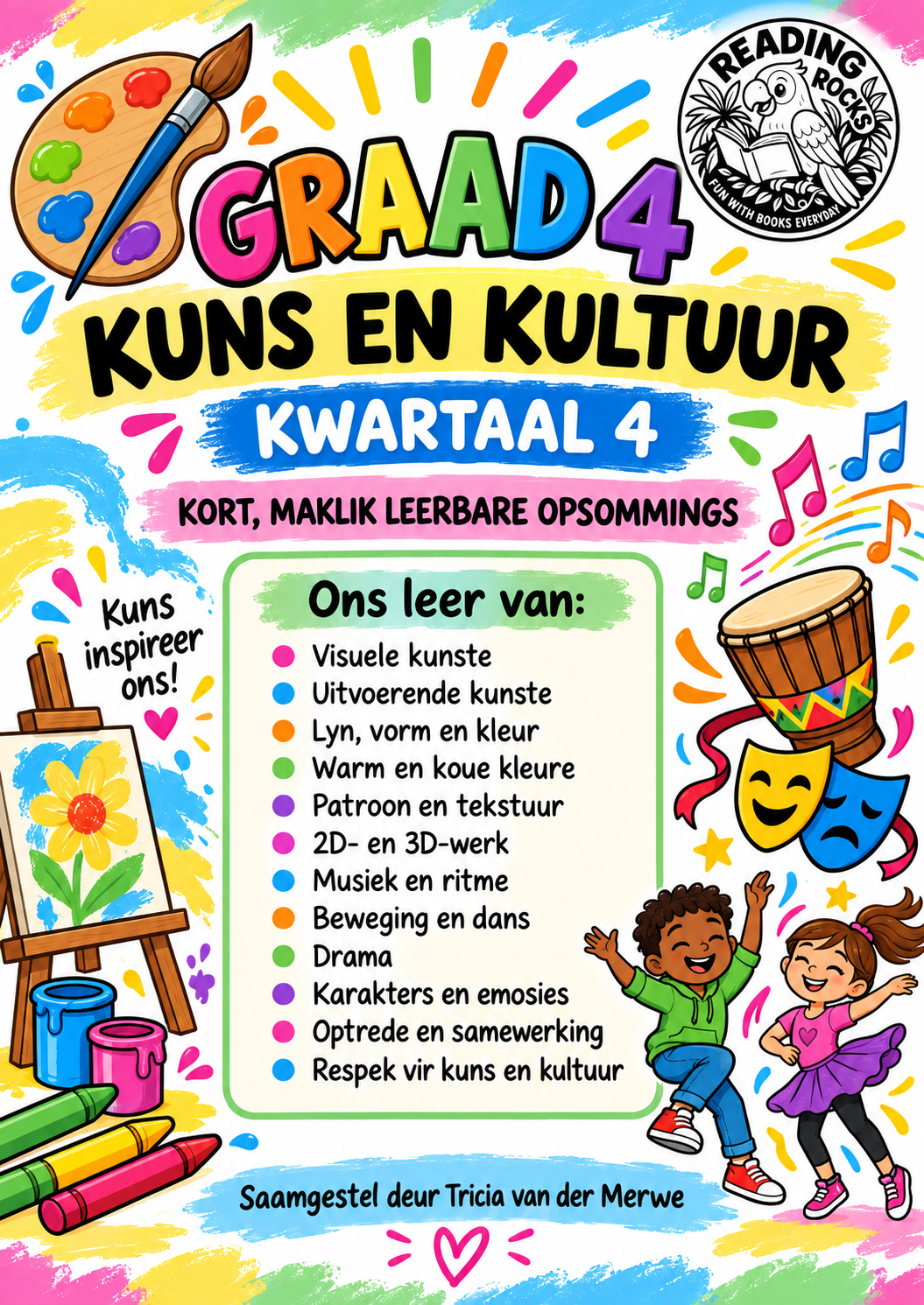 Graad 4 Kuns en Kultuur – Kwartaal 4 Opsommings