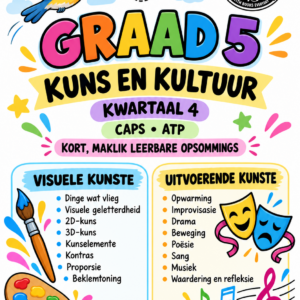 Graad 5 Kuns en Kultuur – Kwartaal 4 Opsommings