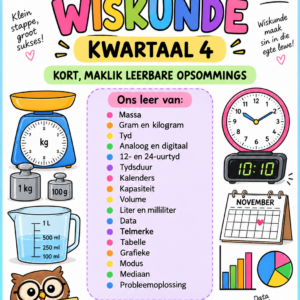 Graad 6 Wiskunde – Kwartaal 4 Opsommings