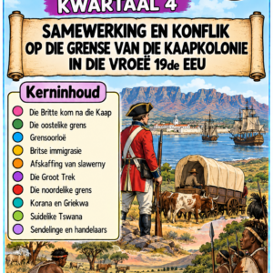 Graad 7 Geskiedenis – Kwartaal 4 Opsommings