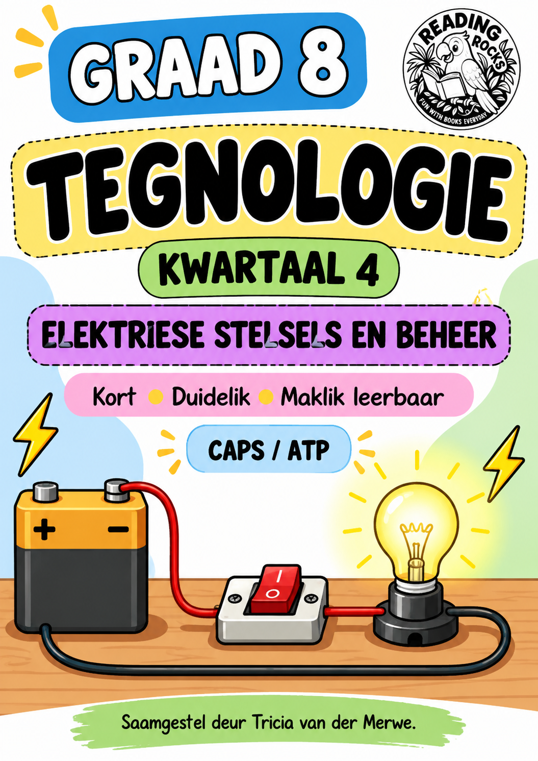 Graad 8 Tegnologie – Kwartaal 4 Opsommings