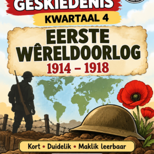 Graad 8 Geskiedenis – Kwartaal 4 Opsommings