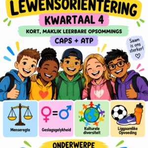 Graad 8 Lewensvaardighede – Kwartaal 4 Opsommings