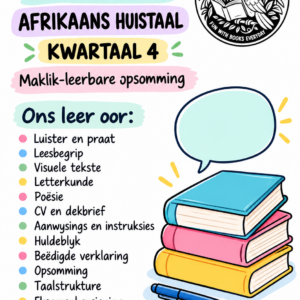 Graad 9 Afrikaans HT – Kwartaal 4 Opsommings