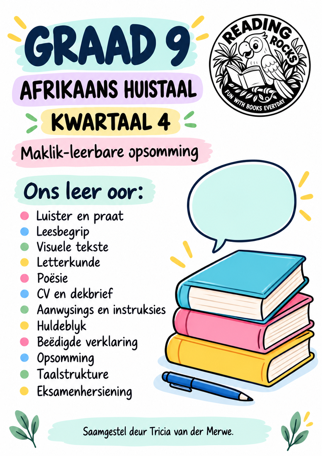 Graad 9 Afrikaans HT – Kwartaal 4 Opsommings