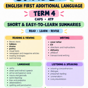 Grade 9 English FAL – Term 4 Summaries