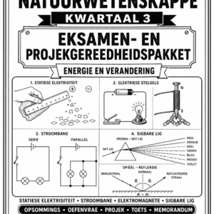 Graad 8 Natuur Wetenskap – Kwartaal 3 Eksamen & Projek