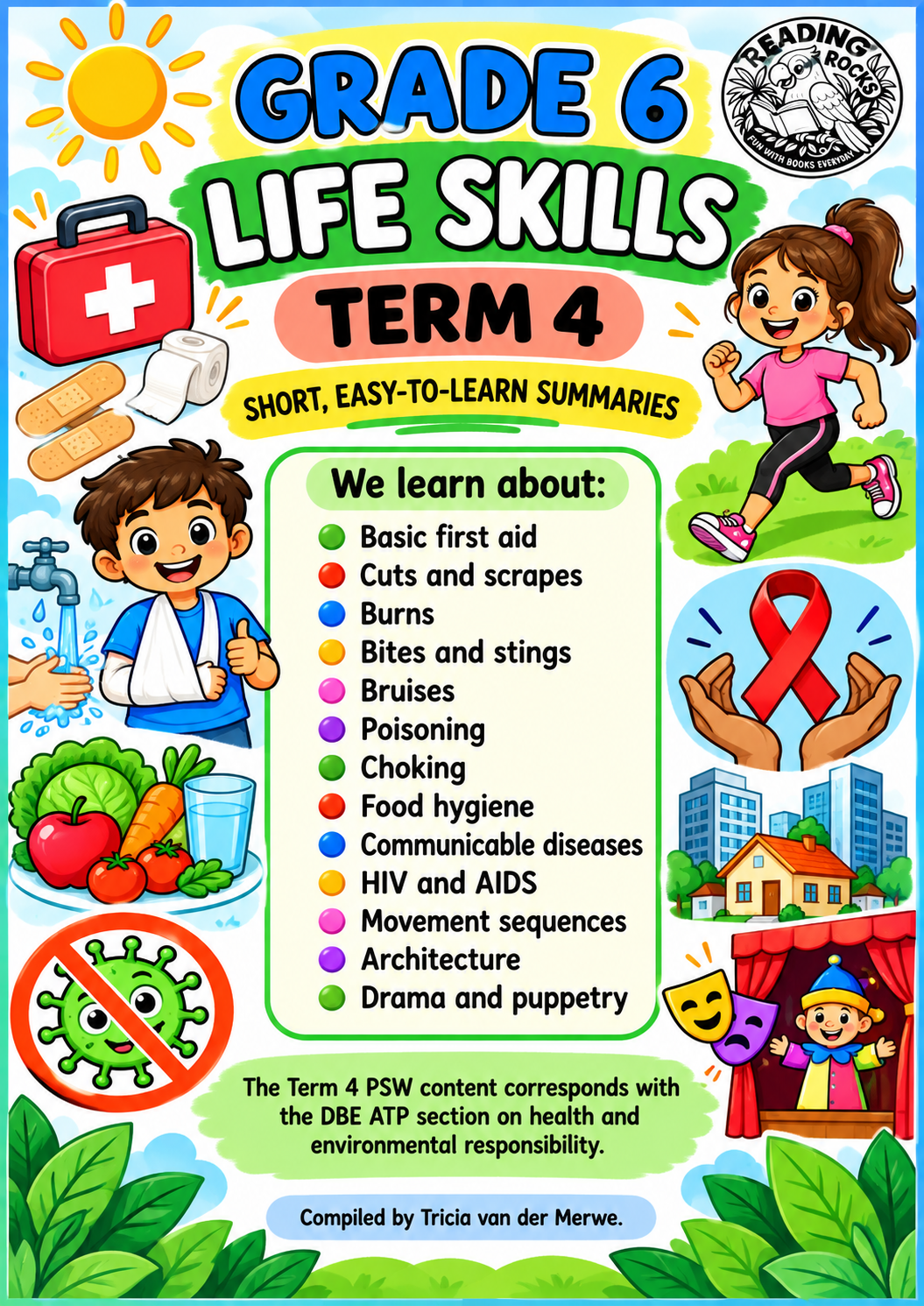 Grade 6 Life Skills – Term 4 Summaries