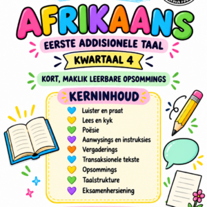 Grade 7 Afrikaans EAT – Term 4 Summaries
