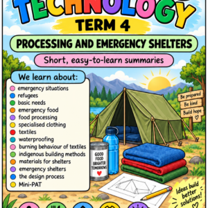 Grade 7 Technology – Term 4 Summaries
