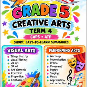 Grade 5 Creative Arts – Term 4 Summaries